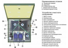 ТОПАС 5